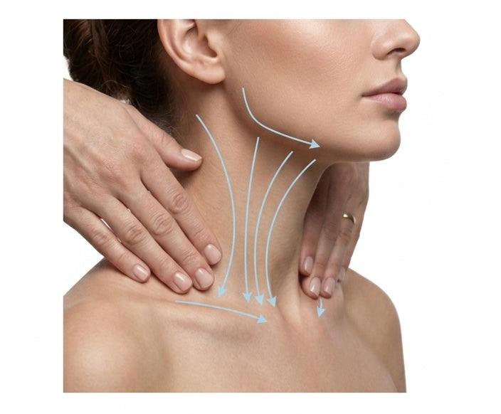 Buccal Sculpting & Lymphatic Drainage