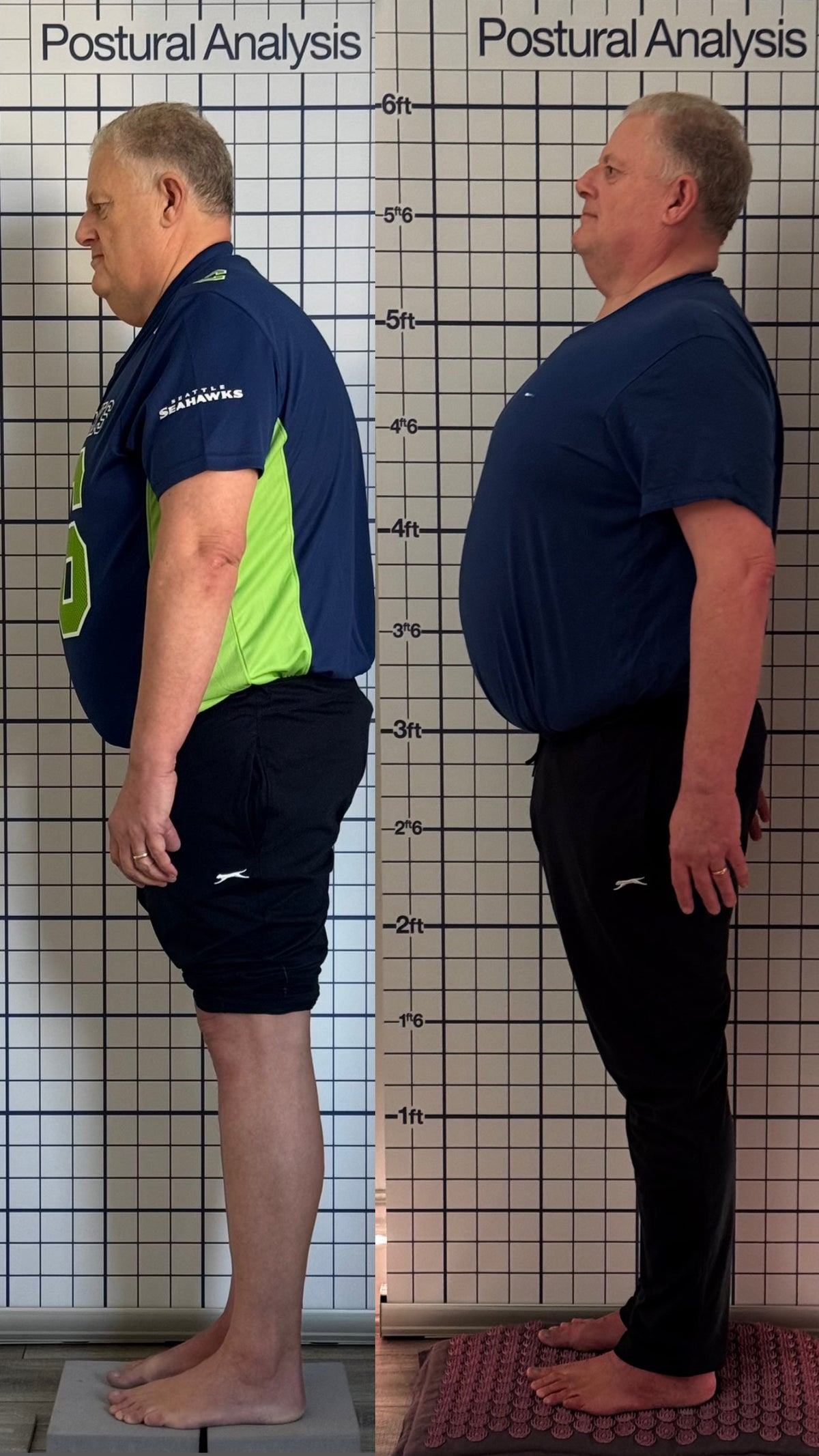 Private Posture Assessment