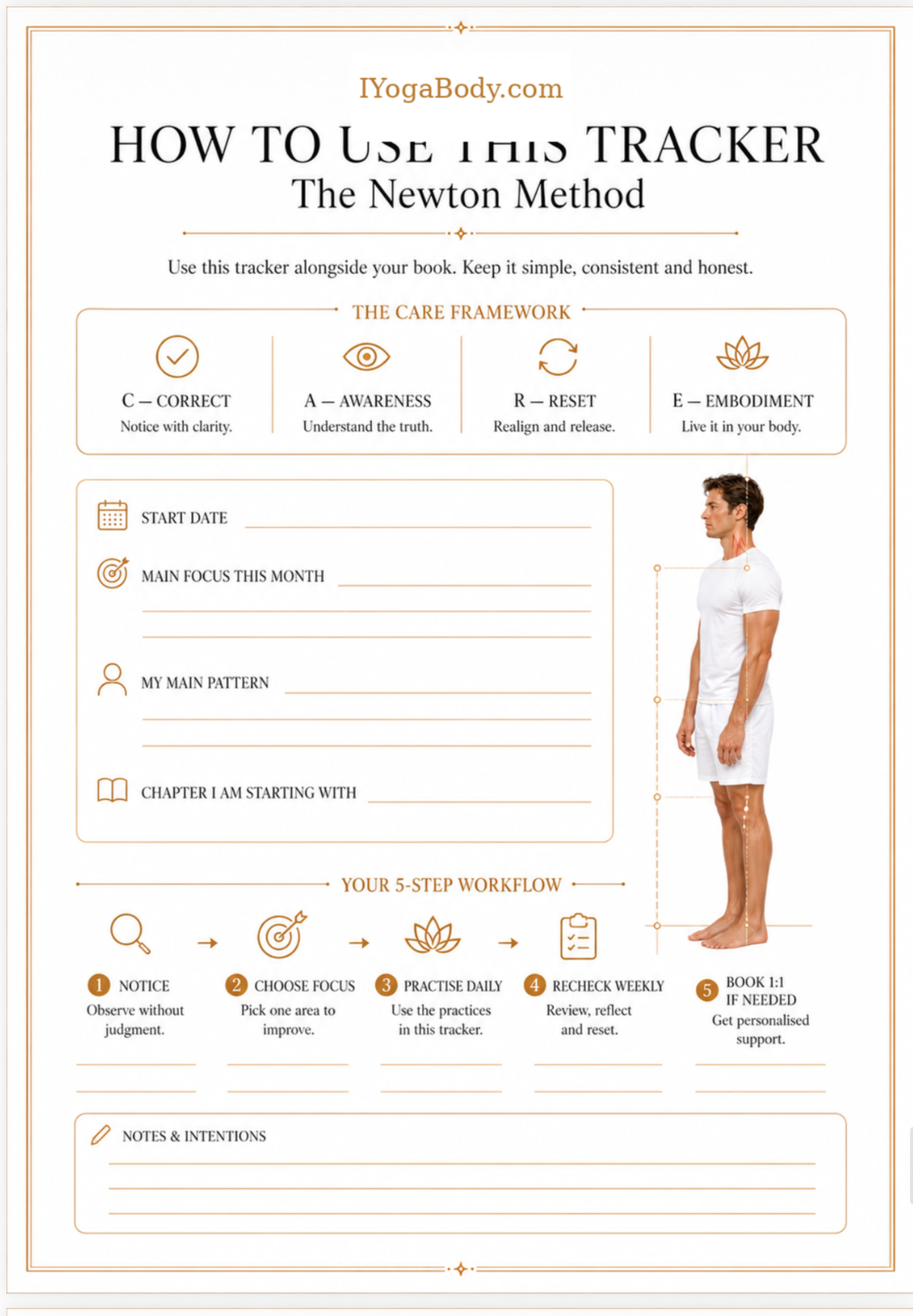 Posture Reset: The Newton Method