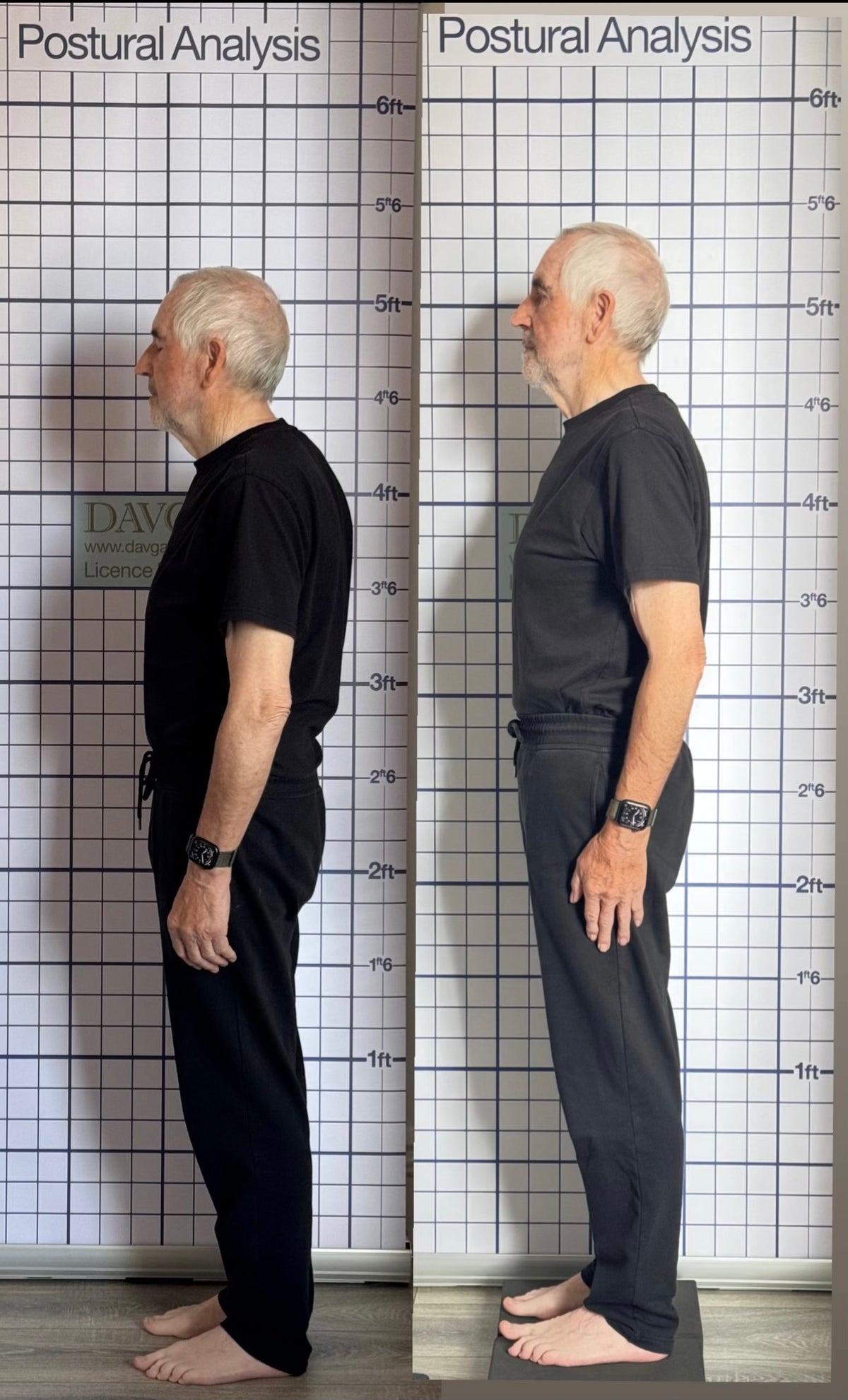 Private Posture Assessment